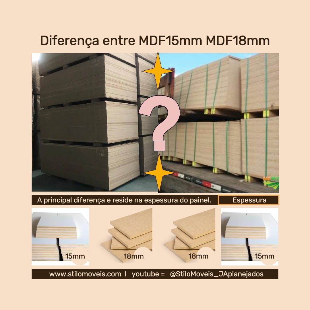 Diferença entre MDF15mm MDF18mm