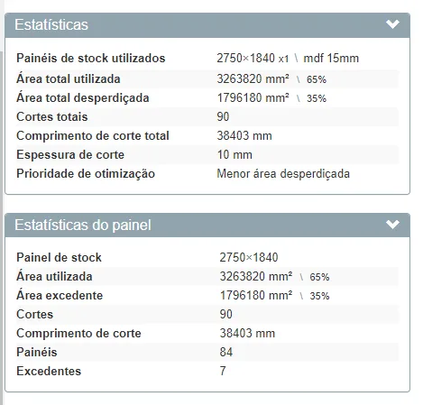 Plano De Corte MDF Grátis
